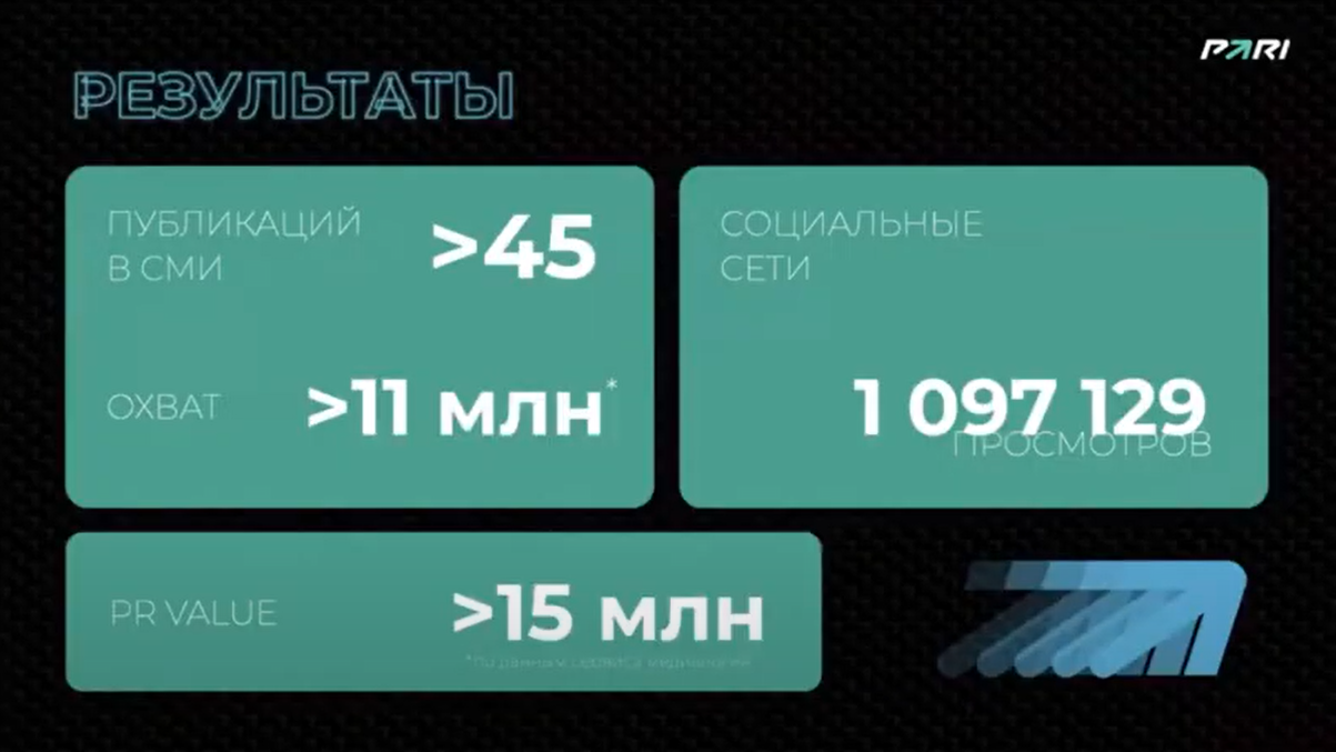 Слайд 9
